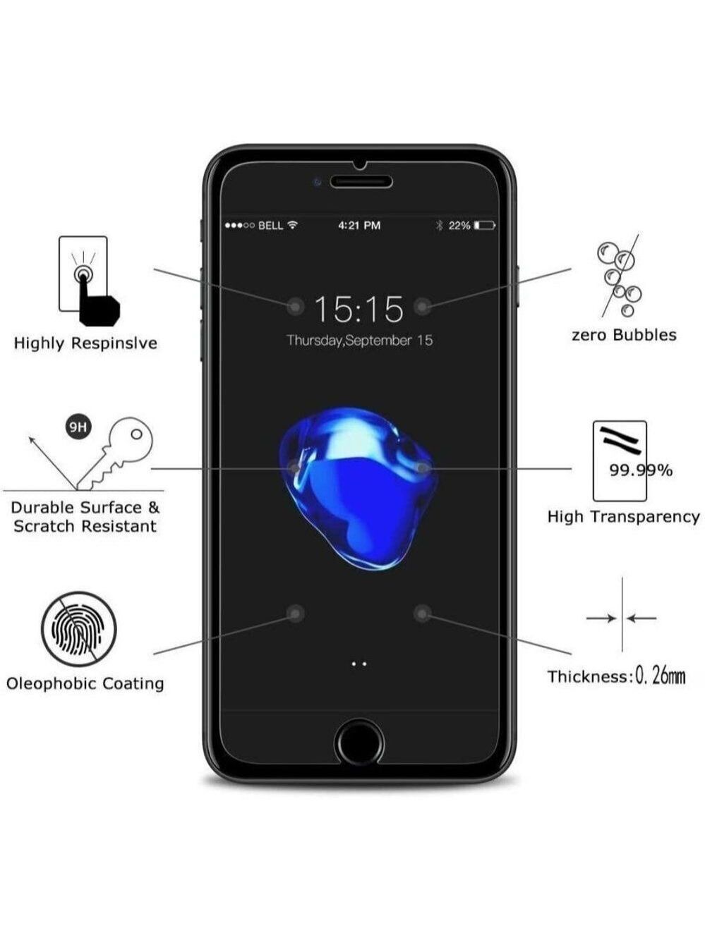 Screen Protector for iPhone 8 / iPhone 7 EasyULT Premium Tempered Glass
